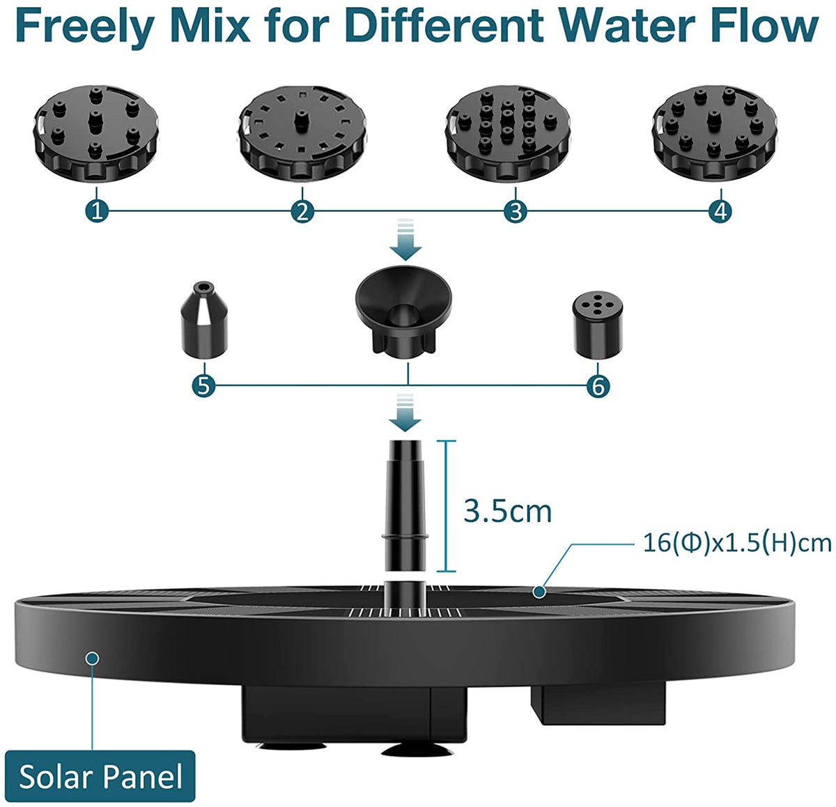 AISITIN 1.5W Solar Fountain Pump, with 6 nozzles Solar Bird Bath Fount ...