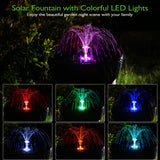 AISITIN 3.5W LED Solar Fountain for Birdbath, Solar Water Fountains with 3000mAh Battery 6 Nozzles, Solar Powered Fountain Pump